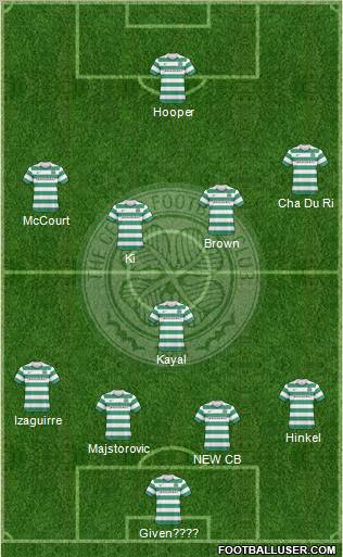 Celtic Formation 2010