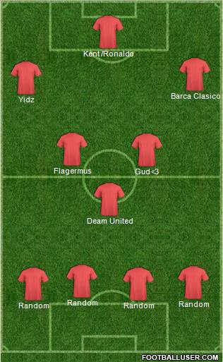 Fifa Team Formation 2010