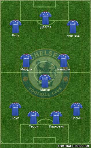 Chelsea Formation 2010