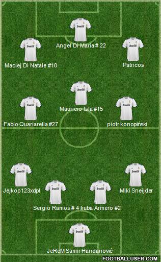 R. Madrid Castilla Formation 2010