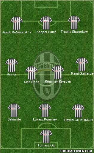 Juventus Formation 2010