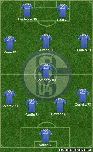 FC Schalke 04 Formation 2010