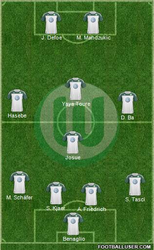 VfL Wolfsburg Formation 2010