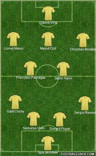 Champions League Team football formation