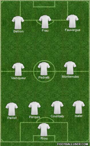 Dream Team Formation 2010