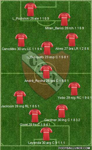 Independiente football formation