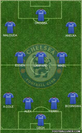 Chelsea Formation 2010