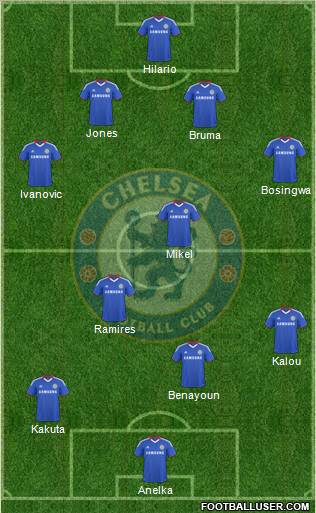Chelsea Formation 2010