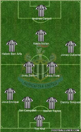 Newcastle United Formation 2010