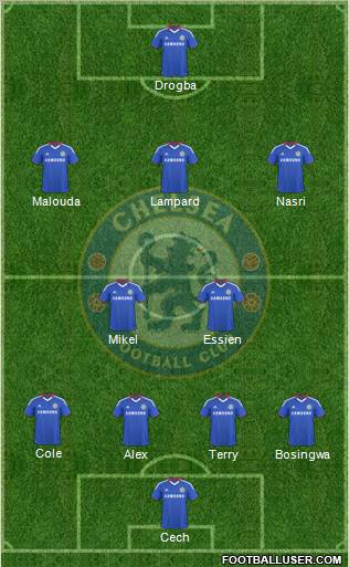 Chelsea Formation 2010