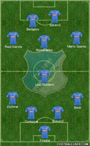 TSG 1899 Hoffenheim Formation 2010