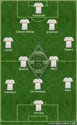 Borussia Mönchengladbach Formation 2010