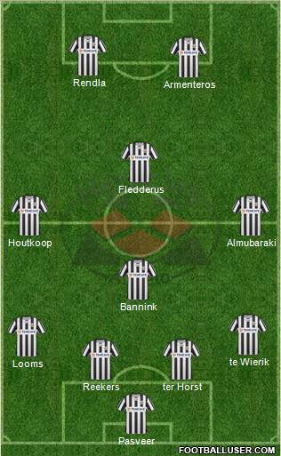 Heracles Almelo Formation 2010