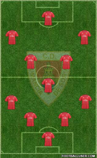 C.D. Numancia S.A.D. Formation 2010