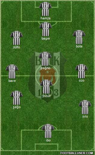 Besiktas JK Formation 2010
