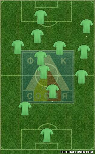 Levski (Sofia) Formation 2010