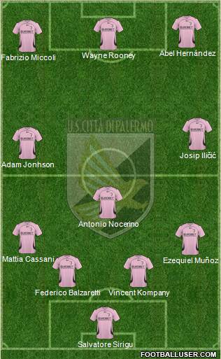 Città di Palermo football formation