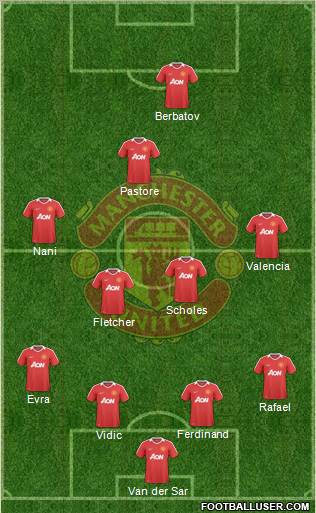 Manchester United Formation 2010