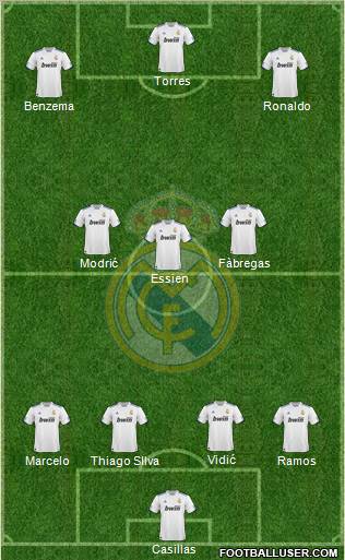 Real Madrid C.F. Formation 2010
