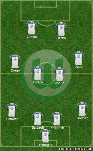 VfL Wolfsburg Formation 2010