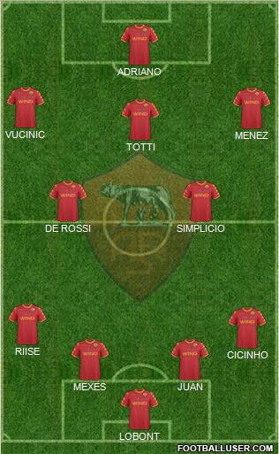 AS Roma Formation 2010