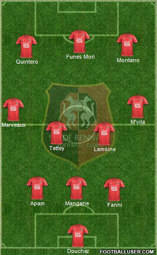 Stade Rennais Football Club Formation 2010
