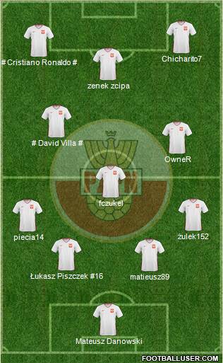 Poland Formation 2010
