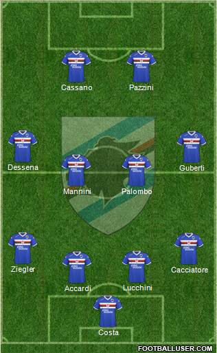 Sampdoria Formation 2010