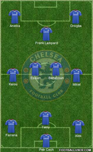 Chelsea Formation 2010