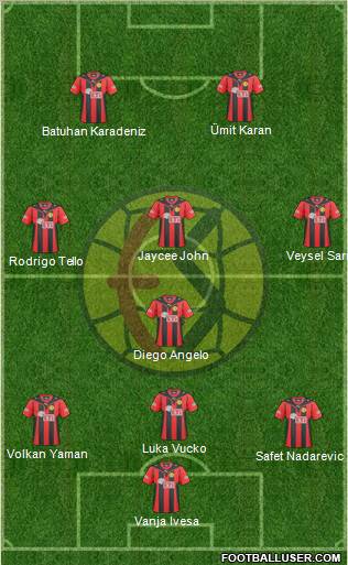 Eskisehirspor Formation 2010