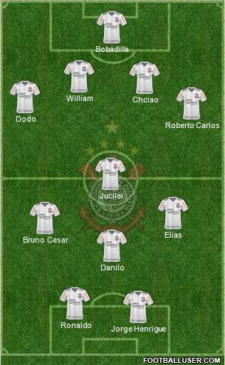 SC Corinthians Paulista Formation 2010