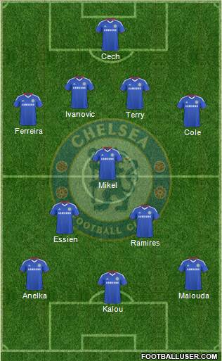 Chelsea Formation 2010
