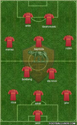 AS Roma Formation 2010