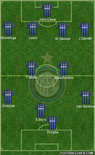 F.C. Internazionale Formation 2010