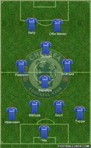 Chelsea Formation 2010