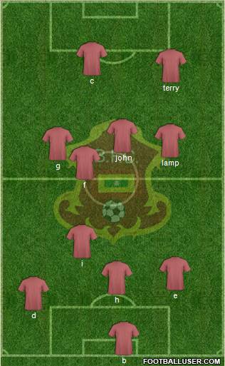 CD Barranquilla FC Formation 2010