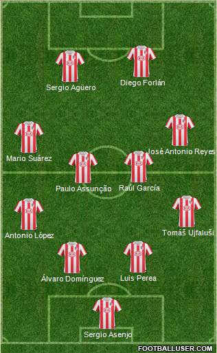 Atlético Madrid B Formation 2010