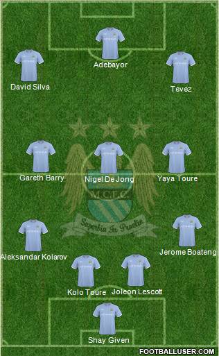 Manchester City Formation 2010