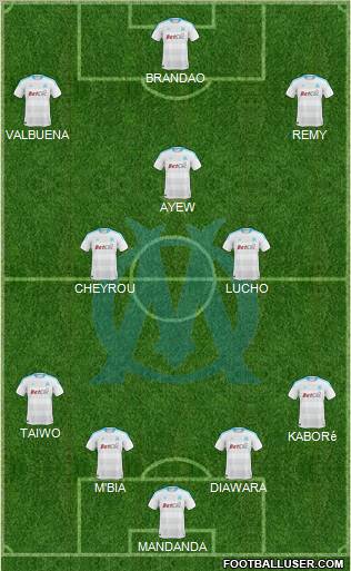 Olympique de Marseille Formation 2010