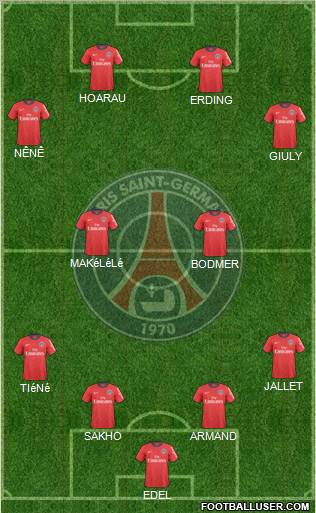 Paris Saint-Germain Formation 2010