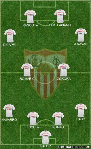 Sevilla F.C., S.A.D. Formation 2010