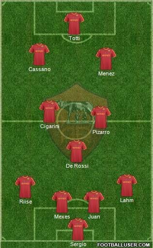 AS Roma Formation 2010