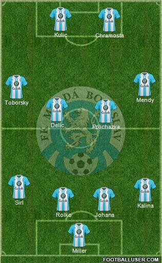 Mlada Boleslav Formation 2010
