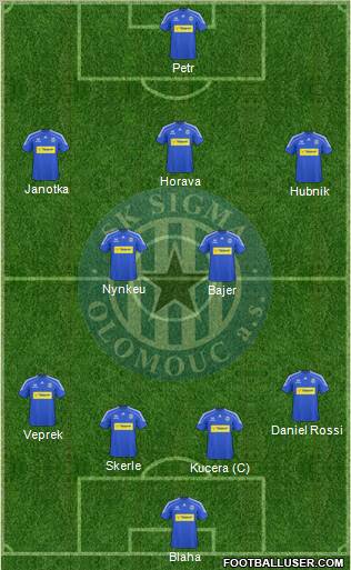 Sigma Olomouc 3-4-2-1 football formation