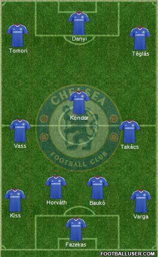 Chelsea Formation 2010
