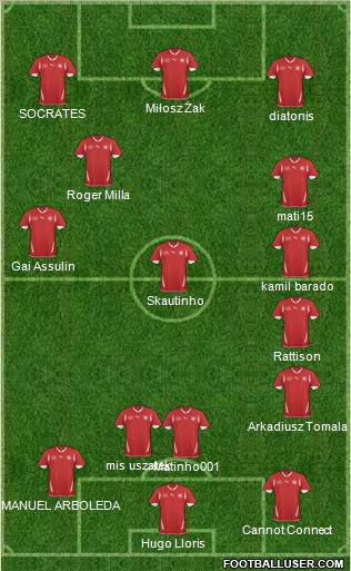 Championship Manager Team Formation 2010