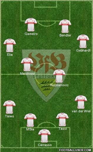 VfB Stuttgart football formation