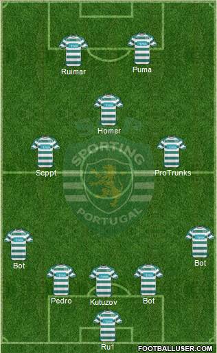 Sporting Clube de Portugal - SAD Formation 2010