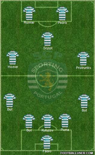 Sporting Clube de Portugal - SAD Formation 2010