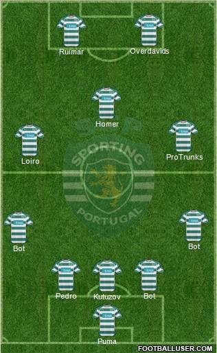 Sporting Clube de Portugal - SAD Formation 2010